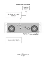 Preview for 12 page of Vcom PA700-T740 Installation And Operation Manual For System Operators