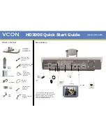 Preview for 1 page of VCON HD3000 Quick Start Manual