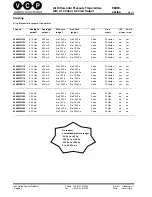 Preview for 2 page of VCP 984M Series Manual