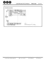 Preview for 7 page of VCP RCO Series Quick Start Manual