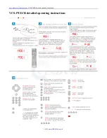 VCS VCS-PTZCR Operating Instructions preview