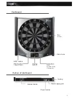 Preview for 5 page of VDarts H1 Instructions Manual