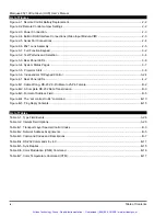 Preview for 7 page of VDC Display Systems MARQUEE  8521 Ultra Green User Manual