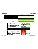 Preview for 14 page of VDC Electronics BatteryMINDer 12248-AA-S1 Instruction Manual