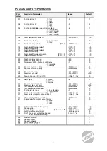 Preview for 3 page of VDH Products ALFA 71 PI SSR 24Vdc User Manual