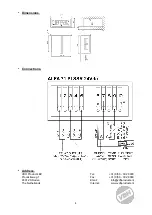 Preview for 4 page of VDH Products ALFA 71 PI SSR 24Vdc User Manual