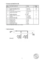 Предварительный просмотр 3 страницы VDH Products ALFA(NET) 31 BS User Manual