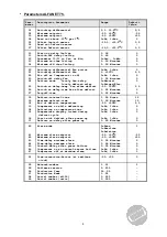 Preview for 4 page of VDH Products ALFANET 75 User Manual