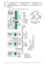 Preview for 10 page of VDH Products ALFANET PC INTERF.2 RT+MEM Hardware User Manual