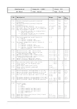 Preview for 10 page of VDH Products MC 785-SC Operating Manual