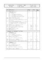 Preview for 15 page of VDH Products MC 785-SC Operating Manual