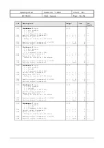 Preview for 16 page of VDH Products MC 785-SC Operating Manual