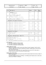 Preview for 17 page of VDH Products MC 785-SC Operating Manual