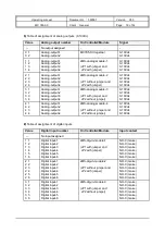 Preview for 19 page of VDH Products MC 785-SC Operating Manual