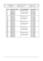 Preview for 20 page of VDH Products MC 785-SC Operating Manual