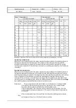 Preview for 24 page of VDH Products MC 785-SC Operating Manual