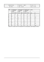 Preview for 25 page of VDH Products MC 785-SC Operating Manual