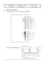 Preview for 27 page of VDH Products MC 785-SC Operating Manual