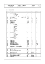 Preview for 7 page of VDH Products MC 785T-DF Operating Manual