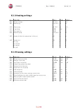 Предварительный просмотр 49 страницы VDH 907.000401 Installation Manual