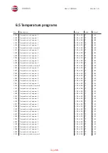 Предварительный просмотр 55 страницы VDH 907.000401 Installation Manual