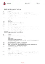 Предварительный просмотр 60 страницы VDH 907.000401 Installation Manual