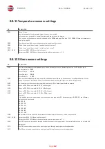 Предварительный просмотр 62 страницы VDH 907.000401 Installation Manual