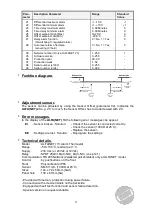 Предварительный просмотр 3 страницы VDH ALFA 23 User Manual