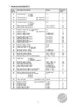 Preview for 3 page of VDH ALFA 51 User Manual