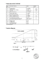 Preview for 3 page of VDH ALFA 79 ST-PID User Manual