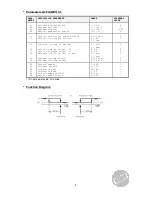 Предварительный просмотр 3 страницы VDH ALFA(NET) 31 User Manual