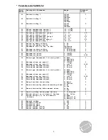 Предварительный просмотр 3 страницы VDH ALFA(NET) 52 User Manual