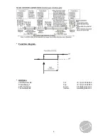 Предварительный просмотр 8 страницы VDH ALFANET 55 RTDF User Manual