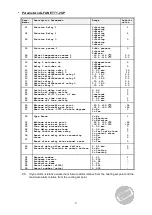 Предварительный просмотр 3 страницы VDH ALFANET 71-2SP User Manual