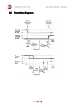 Предварительный просмотр 6 страницы VDH ALFANET 72 User Manual