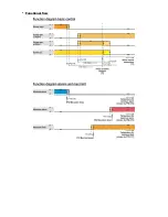 Preview for 6 page of VDH MC 885-SDHL Manual