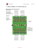 Предварительный просмотр 71 страницы VDH MC3-FRUIT Manual