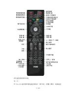 Preview for 9 page of VDICI VD-1206 User Manual