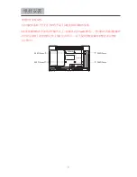 Предварительный просмотр 7 страницы VDigi 19E600CT User Manual