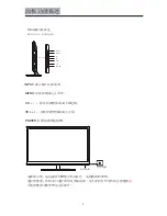 Предварительный просмотр 9 страницы VDigi 19E600CT User Manual