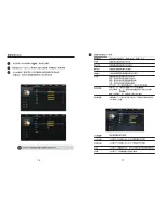 Предварительный просмотр 10 страницы VDigi 22E200KMD Instruction Manual