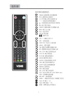 Предварительный просмотр 7 страницы VDigi 24E100SQB User Manual