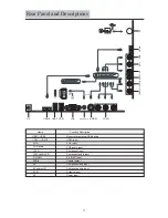 Предварительный просмотр 33 страницы VDigi 24E100SQB User Manual