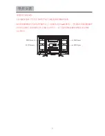 Preview for 7 page of VDigi 29E630CT User Manual