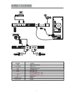 Предварительный просмотр 10 страницы VDigi 29E630CT User Manual