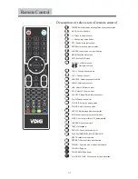 Предварительный просмотр 32 страницы VDigi 32LEDS992 User Manual