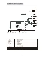 Предварительный просмотр 34 страницы VDigi 32LEDS992 User Manual