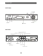 Preview for 6 page of VDigi CP-857S User Manual