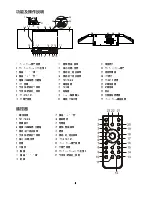 Предварительный просмотр 5 страницы VDigi DCD6.0 Instruction Manual