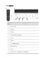 Предварительный просмотр 8 страницы VDigi VD-i User Manual